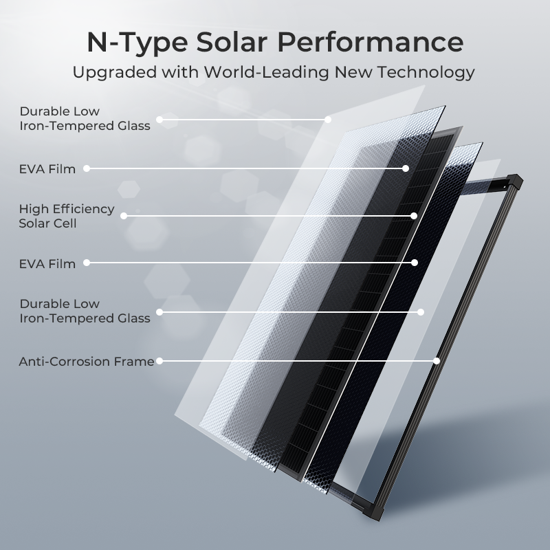 (US Stock 2-5 Days) AeternaSol - Solar System Orrery recension och pris