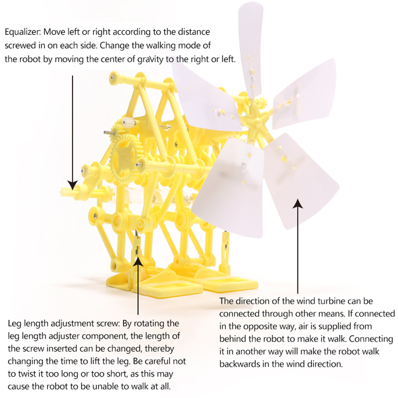 Wind Energy Powered Beast Robo - Science Project Robot recension och pris